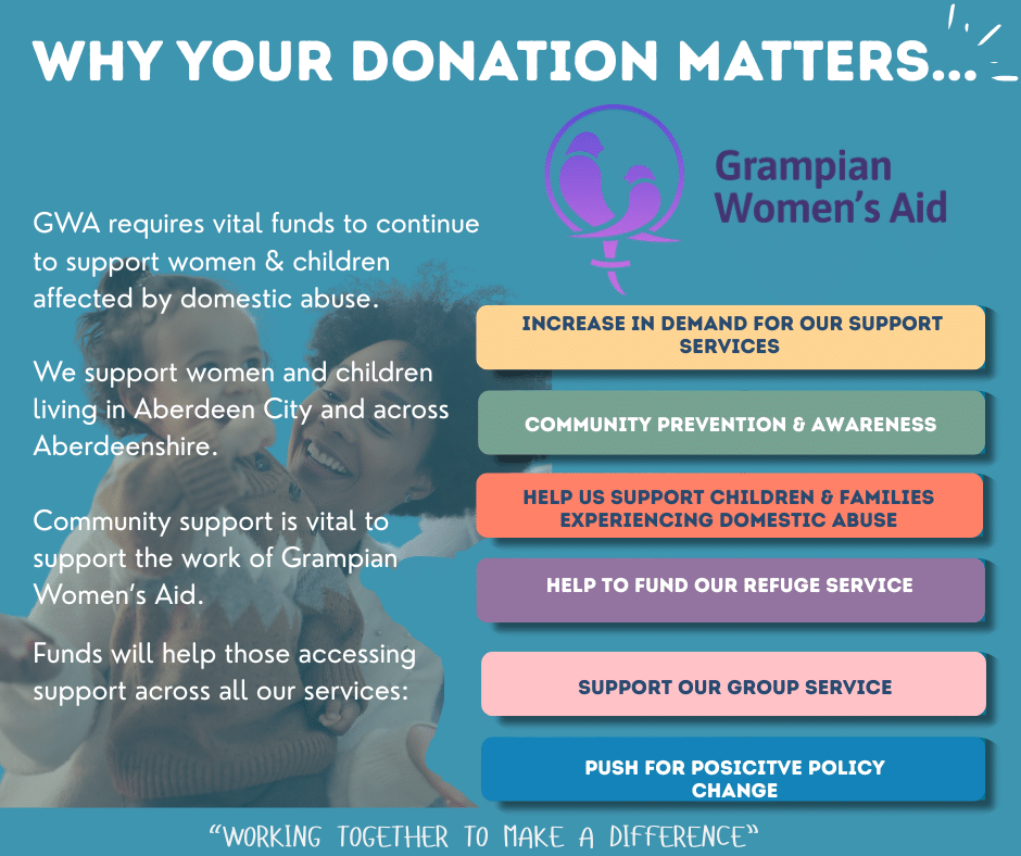A composite image fetauring the headline "why your donation matters" along with additional reasons